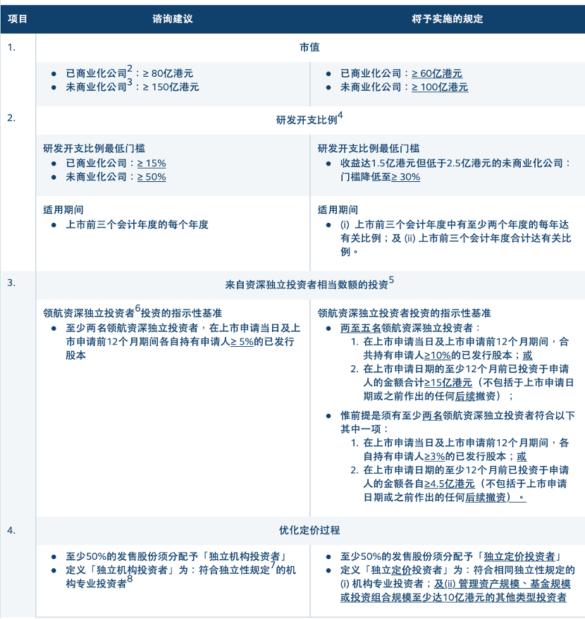 新澳门精准四肖期期中特公开_作答解释落实_安装版v372.776