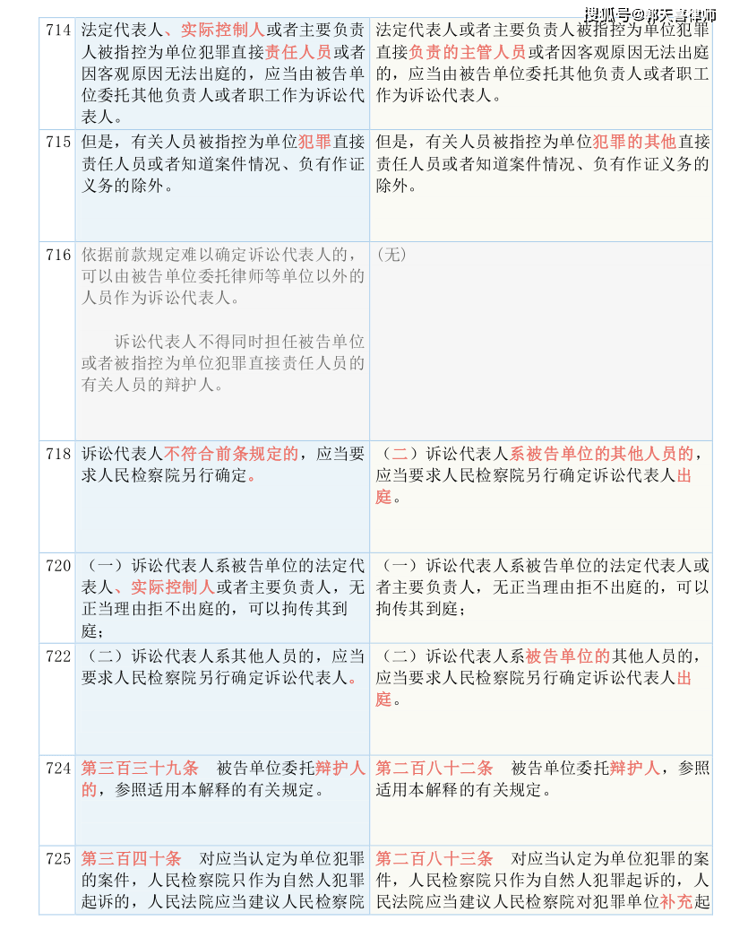 2024新澳精准正版资料_作答解释落实_V86.02.71