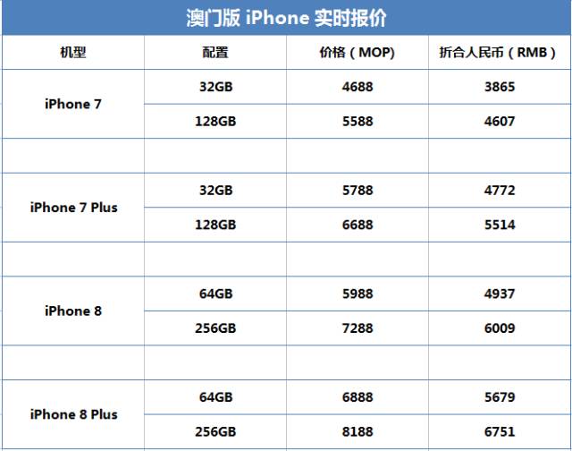 新澳门彩最新开奖记录查询表下载_精彩对决解析_iPhone版v87.21.14